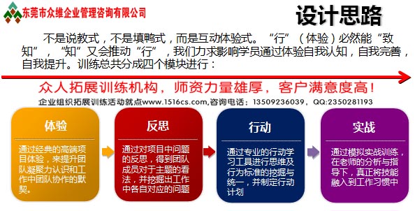 《卓越領導力》拓展訓練課程-東莞拓展訓練專家眾維公司提供